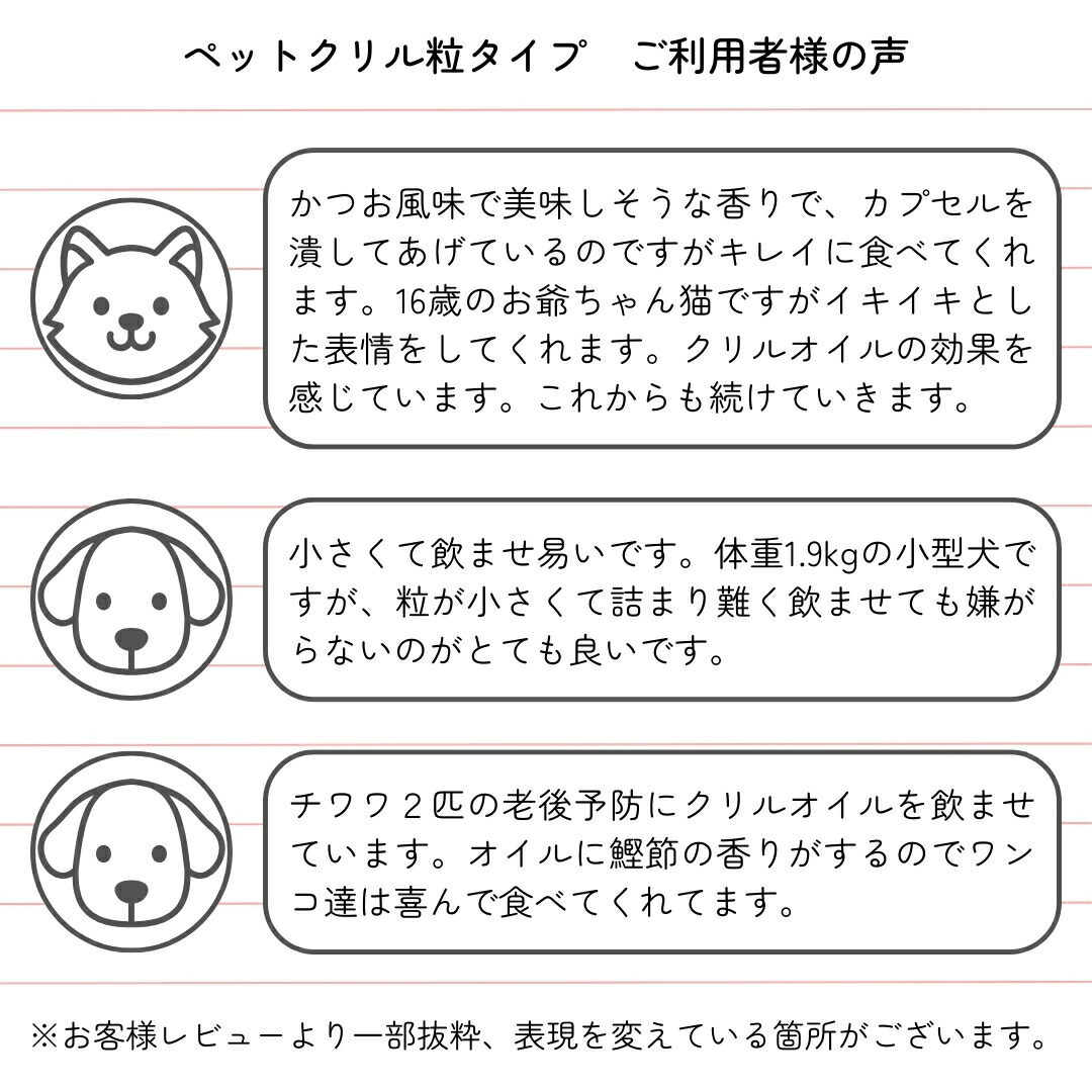 KawaANSET 犬用サプリメント 30カプセル3箱セット Amazon.co.jp: アンセット 犬猫用 30カプセル : ペット用品