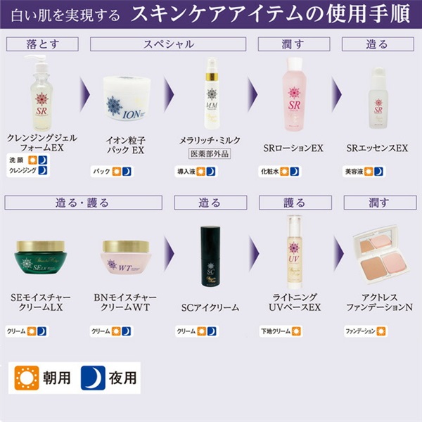 UVカット下地クリーム ライトニングUVベースEX 60mL