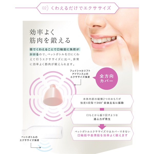 表情筋トレーニング フェイシャルリフトアトワンスα ビギナーズセット