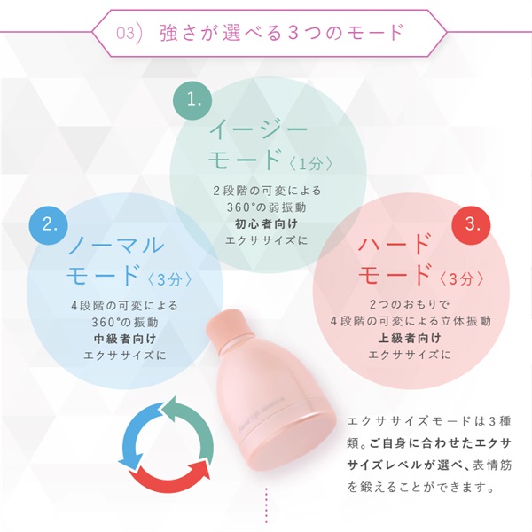日本製 フェイシャルリフトアトワンスα ビギナーズセット 表情筋エクササイズ 表情筋トレーニング フェイシャルリフトアトワンスα ビギナーズセット
