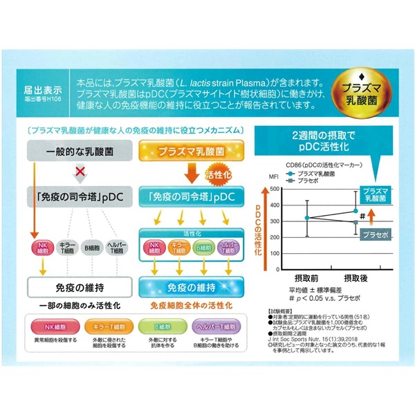 プラズマ乳酸菌　おいしい青汁　免疫ケア　トキワ薬品　30袋入り×3箱 プラズマ乳酸菌 おいしい青汁R: ｜常盤薬品工業株式会社（ノエビア